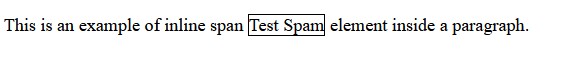 span tag example